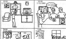 小学作文指导：怎样写好看图作文