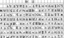 当年用甲骨文写高考作文的学生怎么样了，导师：教不了，已提辞呈