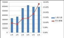 电气工程安装现状及对策分析论文