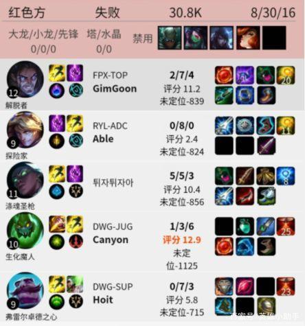 IG新AD遭金贡小作文举报后,又被Faker举报:没有想赢的心! 2