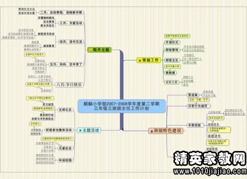 小学五年级班主任个人工作计划