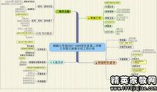 小学五年级班主任个人工作计划