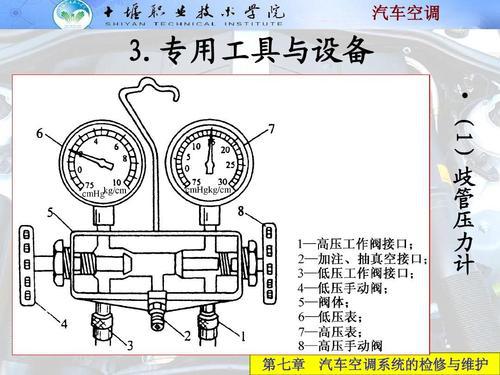工程机械空调制冷的设计要点论文 2