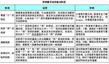 体育教学的游戏教学法论文