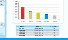 农村饮水安全工程远程监控系统研究论文