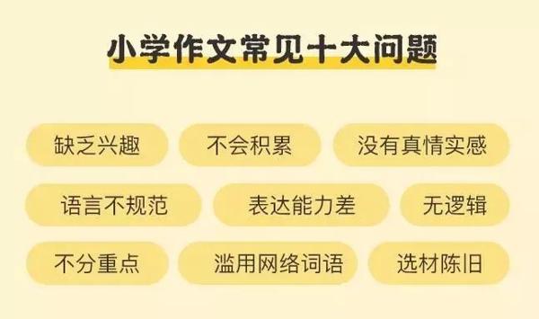 孩子作文写不好主要是这10个问题！教你1招解决