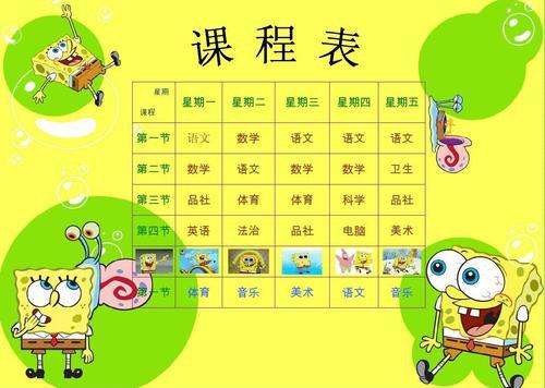 “海绵宝宝”调查记 小学生记叙文500字