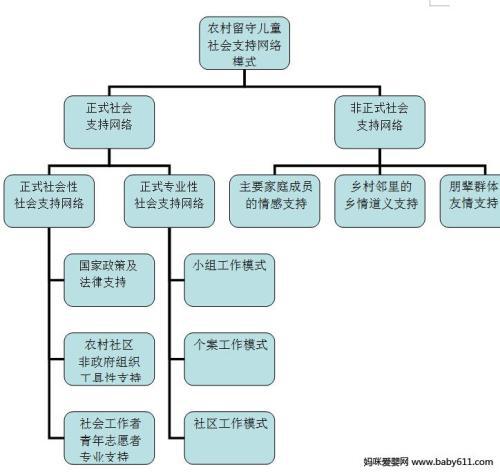 小群体模式体育教学论文