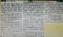 父母的爱像洋葱，总有一片让你泪流满面！期末满分作文，老师叹服