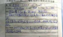 原创 沈寨镇小专栏|为孩子一生幸福奠基——五年级阅读读后感检查情况