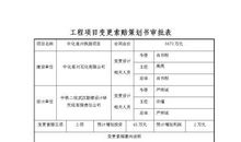 国际工程项目变更累积影响索赔论文
