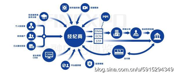 国际工程项目外汇交易风险与应对方案论文
