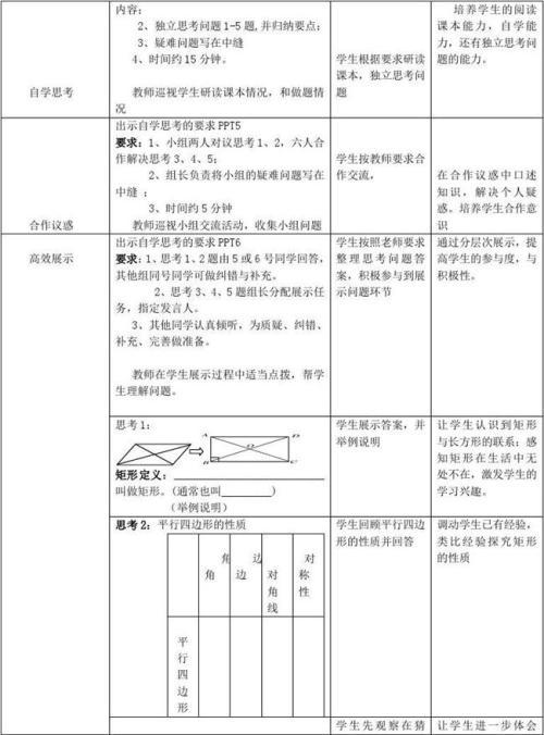 矩形的判定教学反思