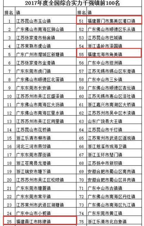 福建的春节小学作文