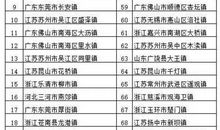 福建的春节小学作文