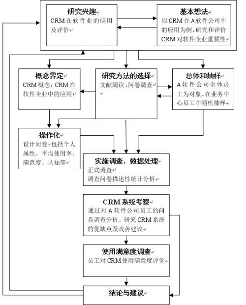 编剧撰写分集大纲思路探析论文