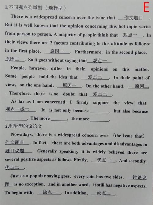中考英语作文万能句型总结