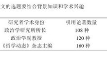 声乐学习的三个阶段特性解析论文