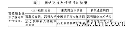 搜索引擎优化技术原理及其实践论文