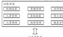 ASPNTE技术下在线自主学习平台的构建论文