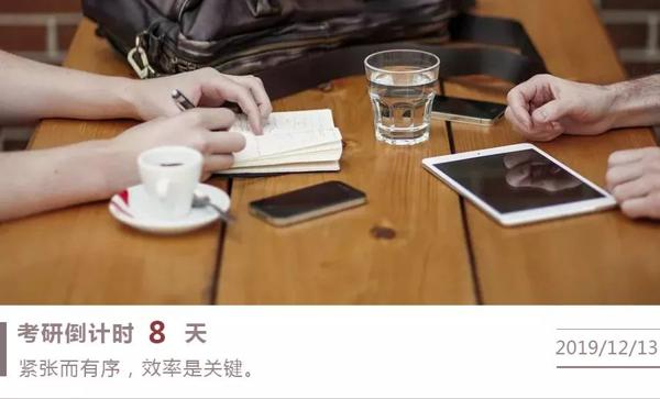 【考研】2020考研英语一大，小作文终极预测！