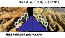 水库工程建设可能产生的水土流失及其危害与治理论文