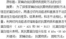 家蝇幼虫抗菌物质最佳提取技术探索论文