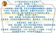 想创业开个作文培训班有没有市场