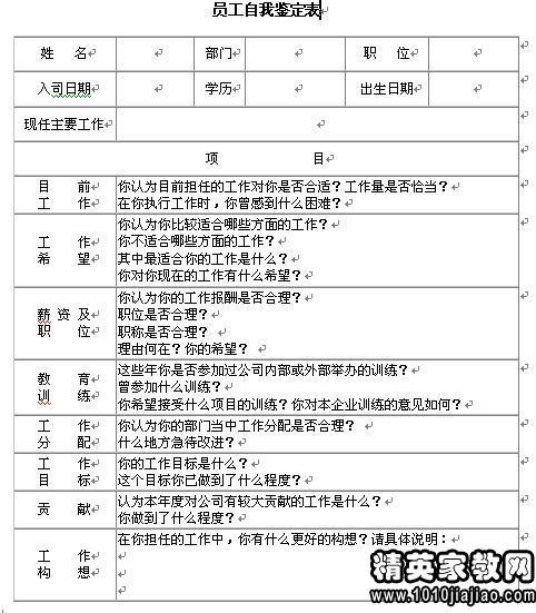 优秀大学生自我评价范文