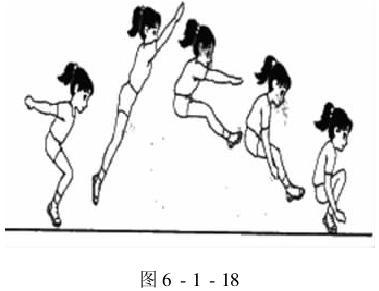 在实践学习中不断对体育教学进行研究论文