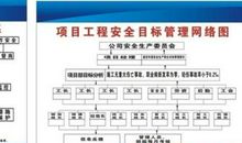 采矿工程施工中不安全技术因素及对策论文