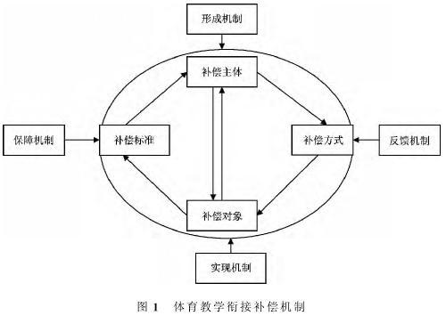分析水利工程建设中的超概算成因和防范策略论文