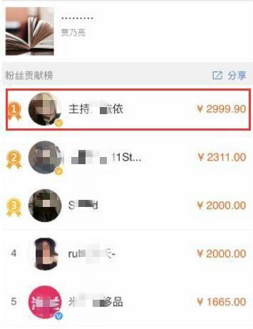 “做头发”事件作文大赛：贾乃亮“获奖”300万，PGone呢？ 9