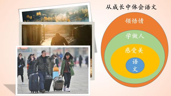 微课｜作文选材有妙招——唯有源头活水来 8