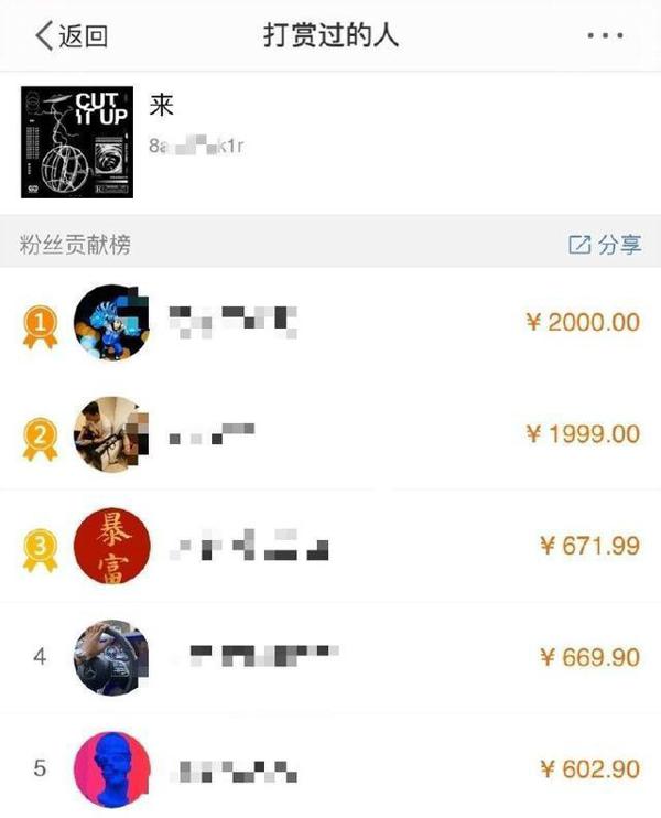 “做头发”事件作文大赛：贾乃亮“获奖”300万，PGone呢？ 6