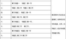 高二历史教学工作计划4篇