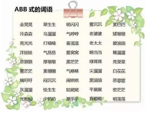 东莞秋季高分作文——小学语文高分作文收尾的方法