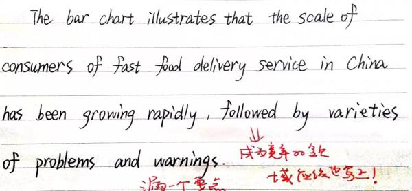 历数高三学生作文易犯的16宗罪 8