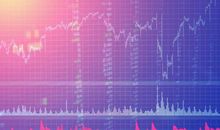 「经典再现」《日本蜡烛图技术》读后感