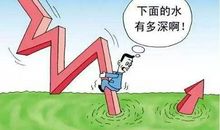 「经典再现」《我如何在股市赚了200万》读后感