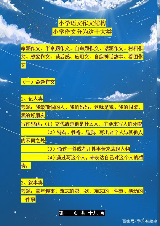 语文老师悄悄透露:我保证语文作文就考这十大类!一定要收藏!