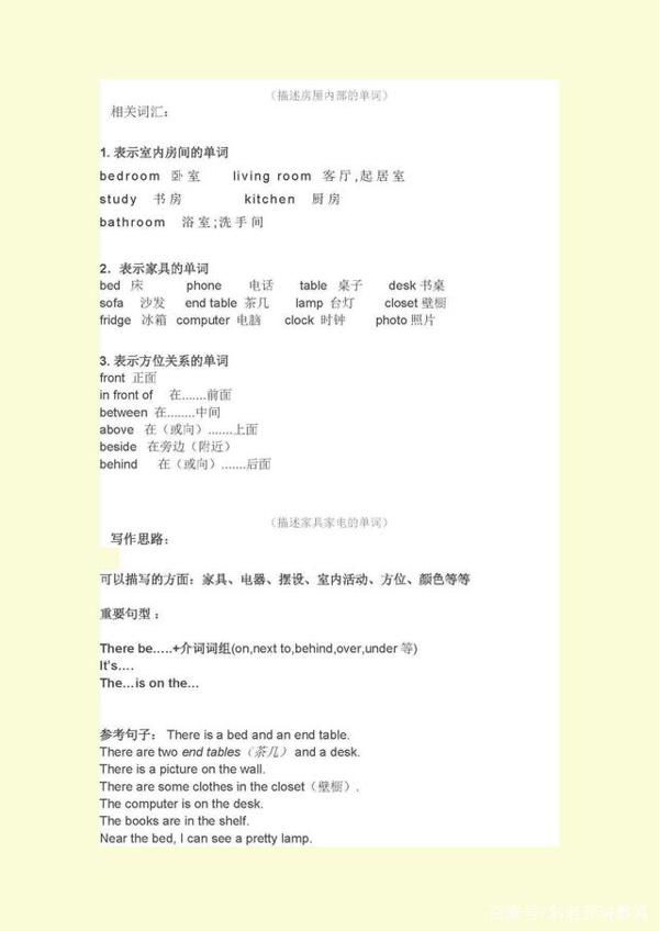 英语老师:小学英语作文专题,打印贴墙孩子背,写作下笔如有神! 7