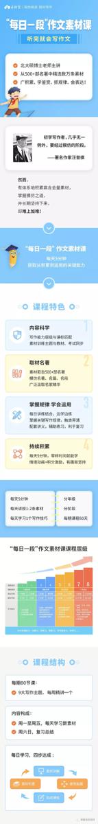 【云舒写】每日一段作文素材课 每天5分钟 北大硕博老师主讲 孩子一听就会的作文课