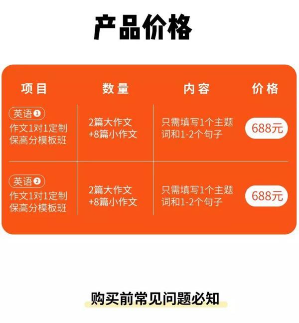 20考研复习时间余额已不足，这样做，考研作文稳拿23分+ 9
