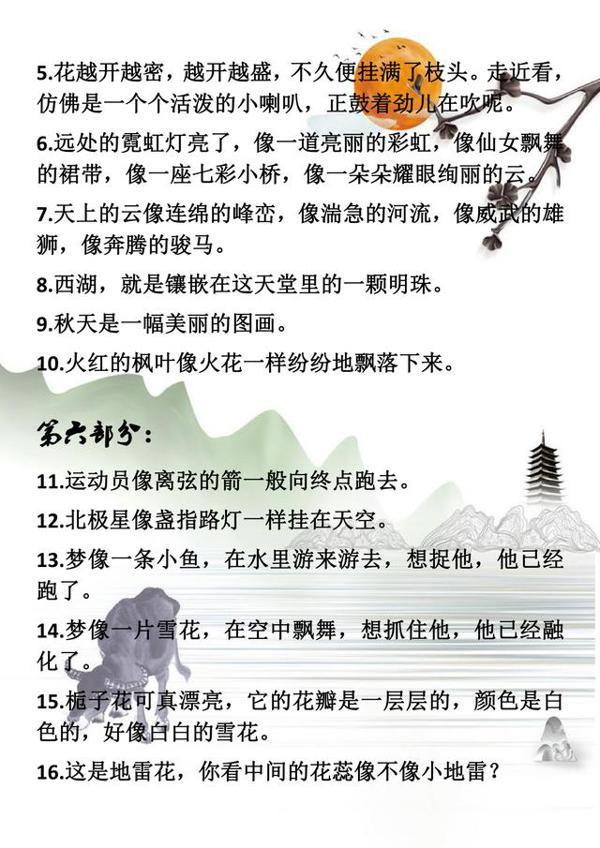 小学语文：满分作文摘抄，比喻、拟人、夸张、排比句整理！快学着 2