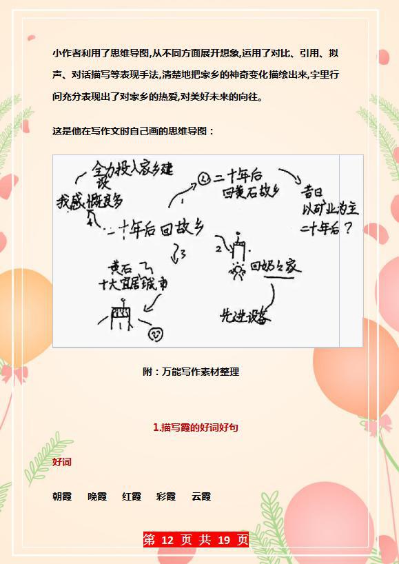清华妈妈:我用“思维导图”教孩子写作文,连老师都赞不绝口! 13