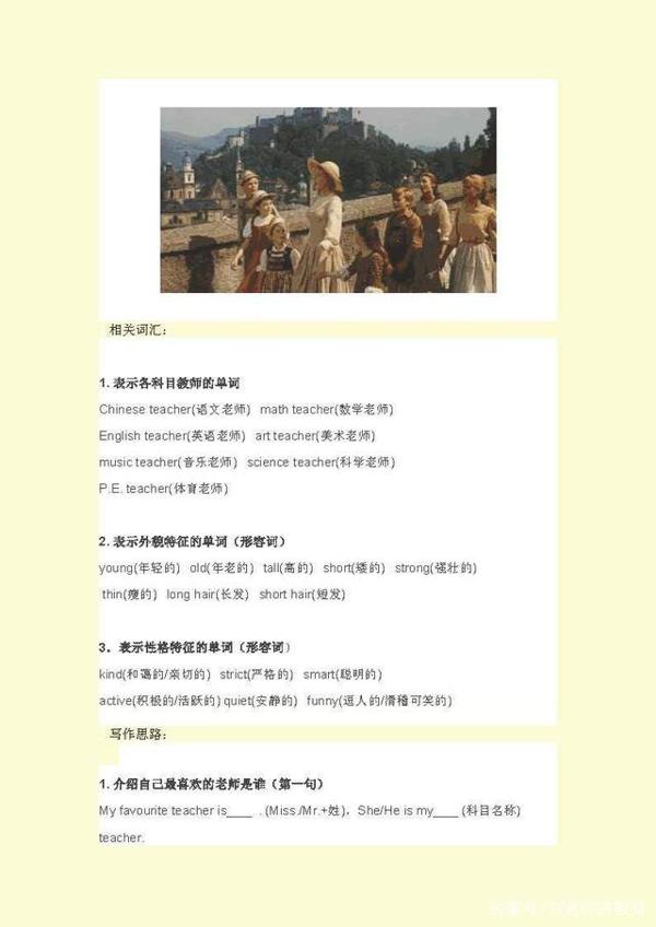 英语老师:小学英语作文专题,打印贴墙孩子背,写作下笔如有神! 11