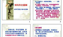 小学各类型作文写作提纲怎么写