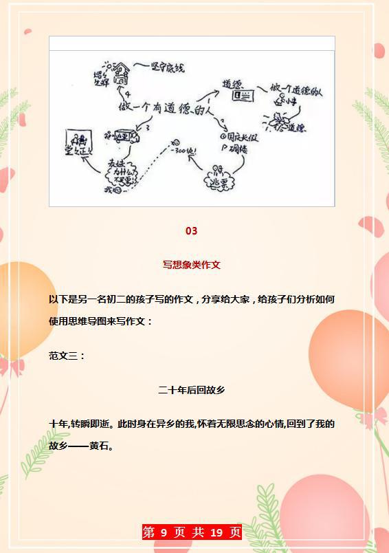 清华妈妈:我用“思维导图”教孩子写作文,连老师都赞不绝口! 10
