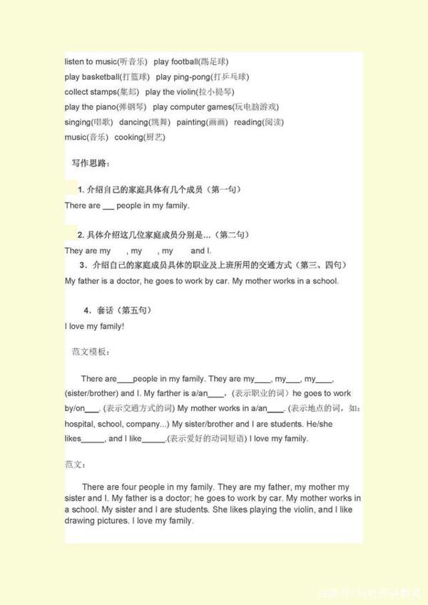 英语老师:小学英语作文专题,打印贴墙孩子背,写作下笔如有神! 14